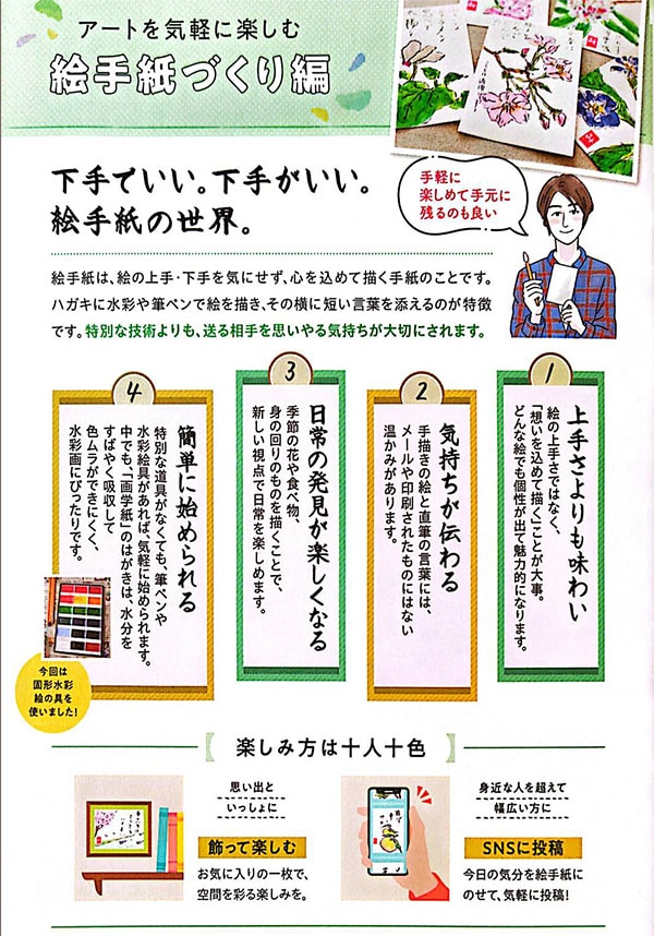 雑誌ー絵手紙づくり編